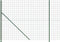 vidaXL - Draadgaashek - met - flens - 2x10 - m - groen