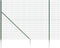vidaXL - Draadgaashek - met - grondankers - 1,8x10 - m - groen