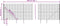 vidaXL - Draadgaashek - met - grondankers - 2,2x10 - m - groen