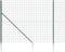 vidaXL - Draadgaashek - met - grondankers - 2,2x10 - m - groen