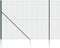 vidaXL - Draadgaashek - met - grondankers - 2x10 - m - groen
