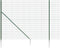 vidaXL - Draadgaashek - met - grondankers - 2x10 - m - groen