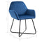 vidaXL - Eetkamerstoelen - 2 - st - fluweel - blauw