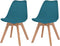 vidaXL - Eetkamerstoelen - 2 - st - kunststof - turquoise