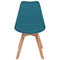 vidaXL - Eetkamerstoelen - 2 - st - kunststof - turquoise