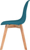 vidaXL - Eetkamerstoelen - 2 - st - kunststof - turquoise