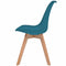 vidaXL - Eetkamerstoelen - 2 - st - kunststof - turquoise
