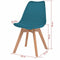 vidaXL - Eetkamerstoelen - 2 - st - kunststof - turquoise