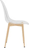 vidaXL - Eetkamerstoelen - 2 - st - PET - transparant