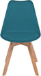 vidaXL - Eetkamerstoelen - 4 - st - kunststof - turquoise