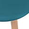 vidaXL - Eetkamerstoelen - 4 - st - kunststof - turquoise