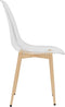 vidaXL - Eetkamerstoelen - 4 - st - PET - transparant