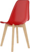 vidaXL - Eetkamerstoelen - 6 - st - kunststof - rood
