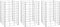 vidaXL - Gabion - plantenbakken - 3 - st - verhoogd - 30x30x50 - cm - ijzer