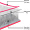 vidaXL - Gymnastiekmat - met - pomp - opblaasbaar - 400x100x20 - cm - PVC - roze