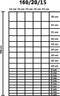 vidaXL - Hek - 50x1,6 - m - gegalvaniseerd - staal - zilverkleurig