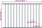vidaXL - Hekpaneel - 1,7x1,25 - m - gepoedercoat - staal - antraciet