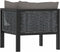 vidaXL - Hoekbank - sectioneel - met - linkerarmleuning - poly - rattan - antraciet
