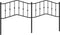 vidaXL - Hoofdbord - 200 - cm - metaal - zwart
