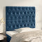 vidaXL - Hoofdborden - 2 - st - 100x7x78/88 - cm - fluweel - donkerblauw