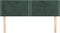 vidaXL - Hoofdborden - 2 - st - 72x5x78/88 - cm - fluweel - donkergroen