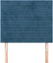vidaXL - Hoofdborden - 2 - st - 90x5x78/88 - cm - fluweel - donkerblauw