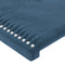 vidaXL - Hoofdborden - 2 - st - 90x5x78/88 - cm - fluweel - donkerblauw