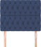 vidaXL - Hoofdborden - 2 - st - 90x7x78/88 - cm - stof - blauw