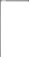 vidaXL - Inloopdouchewand - 140x195 - cm - transparant - gehard - glas