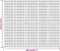 vidaXL - Kamerscherm - inklapbaar - 5 - panelen - Japanse - stijl - 200x170 - cm - wit
