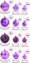 vidaXL - Kerstballen - 100 - st - Ø3/4/6 - cm - lila