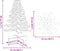 vidaXL - Kerstdecoratie - kerstboom - 80 - cm - massief - grenenhout