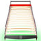 vidaXL - Kinderbed - raceauto - met - LED-verlichting - rood - 90x200 - cm