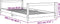 vidaXL - Kinderbedframe - 90x200 - cm - massief - grenenhout