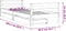 vidaXL - Kinderbedframe - met - lades - 80x200 - cm - massief - grenenhout - wit