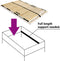 vidaXL - Lattenbodem - met - 28 - latten - 7 - zones - 120x200 - cm