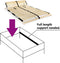 vidaXL - Lattenbodem - met - 28 - latten - 7 - zones - 120x200 - cm