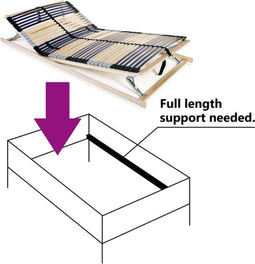 vidaXL-Lattenbodem-met-42-latten-7-zones-100x200-cm