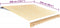 vidaXL - Luifeldoek - 3x2,5 - m - canvas - zonnebloemgeel - en - wit