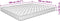 vidaXL - Matras - 200x160x17 - cm - traagschuim