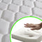 vidaXL - Matras - 200x160x17 - cm - traagschuim