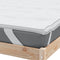 vidaXL - Matrasbeschermer - 140x220 - cm - wit