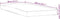vidaXL - Matrasbeschermer - waterdicht - 80x200 - cm - wit