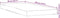 vidaXL - Matrasbeschermer - waterdicht - 90x190 - cm - wit