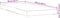 vidaXL - Matrasbeschermer - waterdicht - 90x220 - cm - wit
