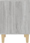 vidaXL - Nachtkastjes - 2 - st - 40x35x50 - cm - grijs - sonoma - eikenkleurig