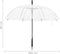 vidaXL - Paraplu - 100 - cm - transparant