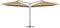 vidaXL - Parasol - dubbel - met - stalen - paal - 250x250 - cm - taupe