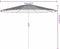 vidaXL - Parasol - met - stalen - paal - 324x324x247 - cm - blauw