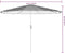 vidaXL - Parasol - met - stalen - paal - 324x324x247 - cm - groen